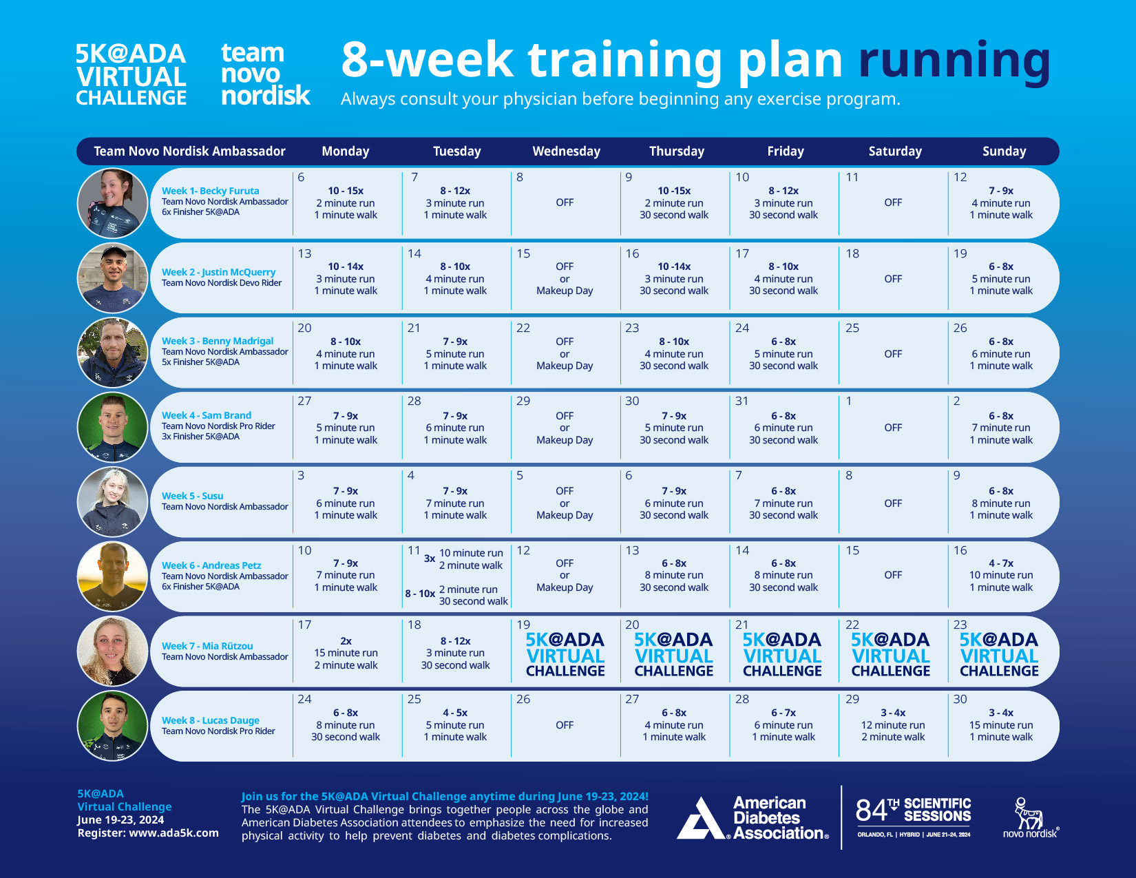 5K@ADA Training Plans