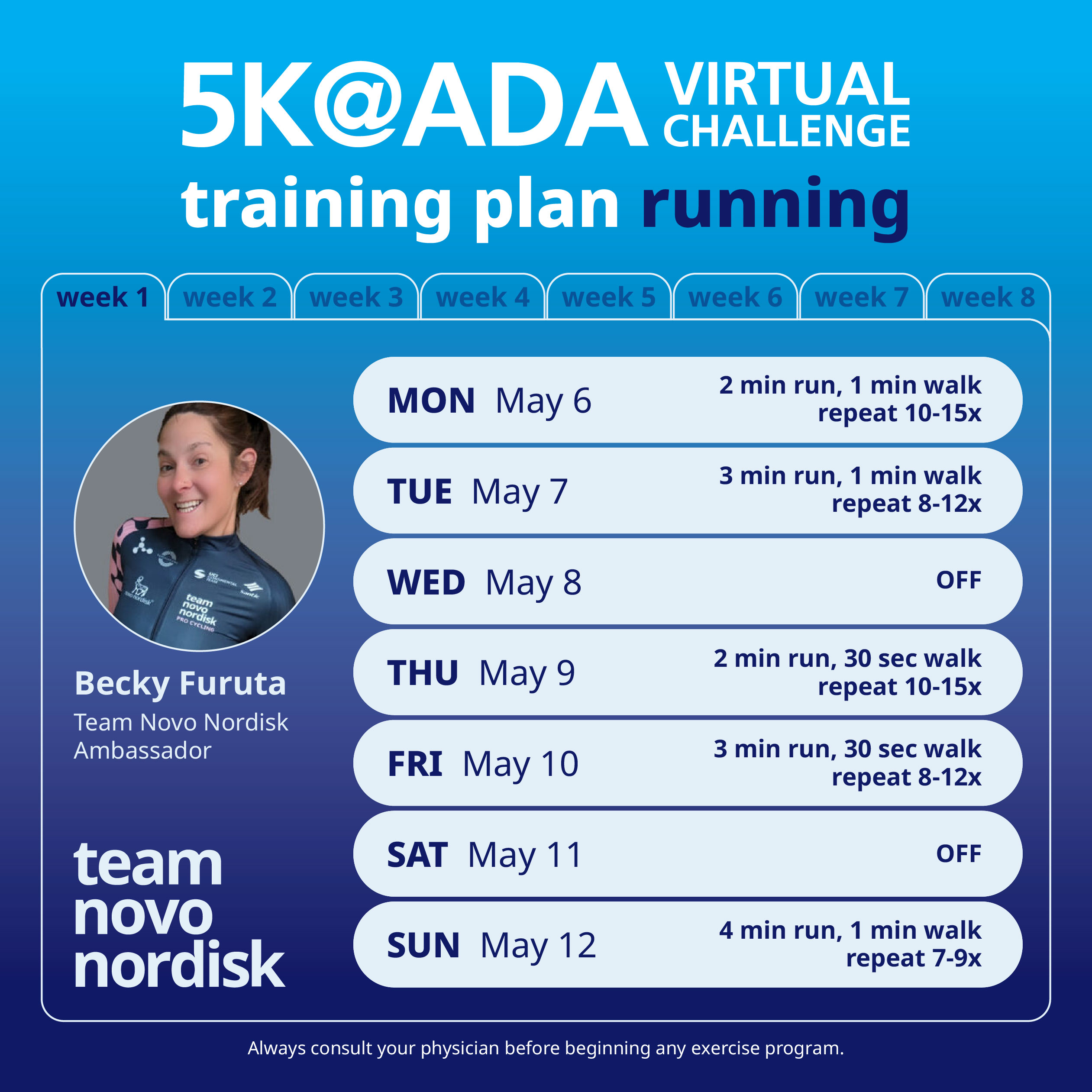 5K Training Plans Week 1 Run