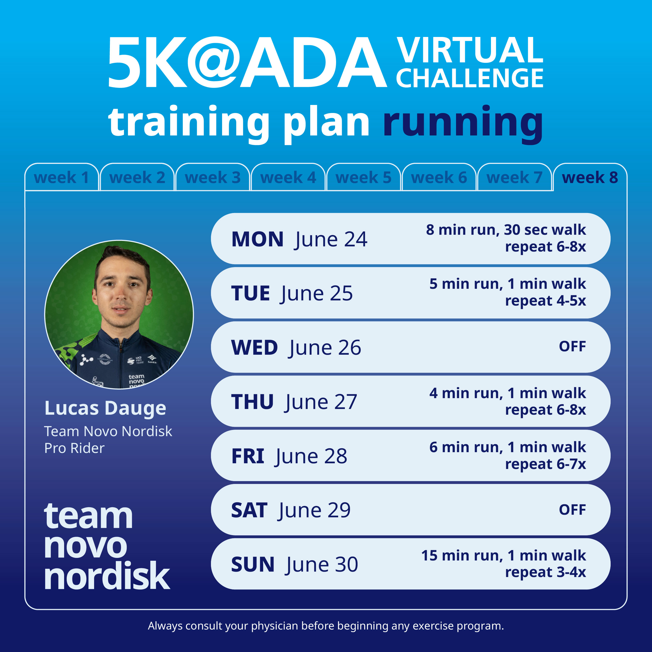 5K Training Plans Week 8 Run