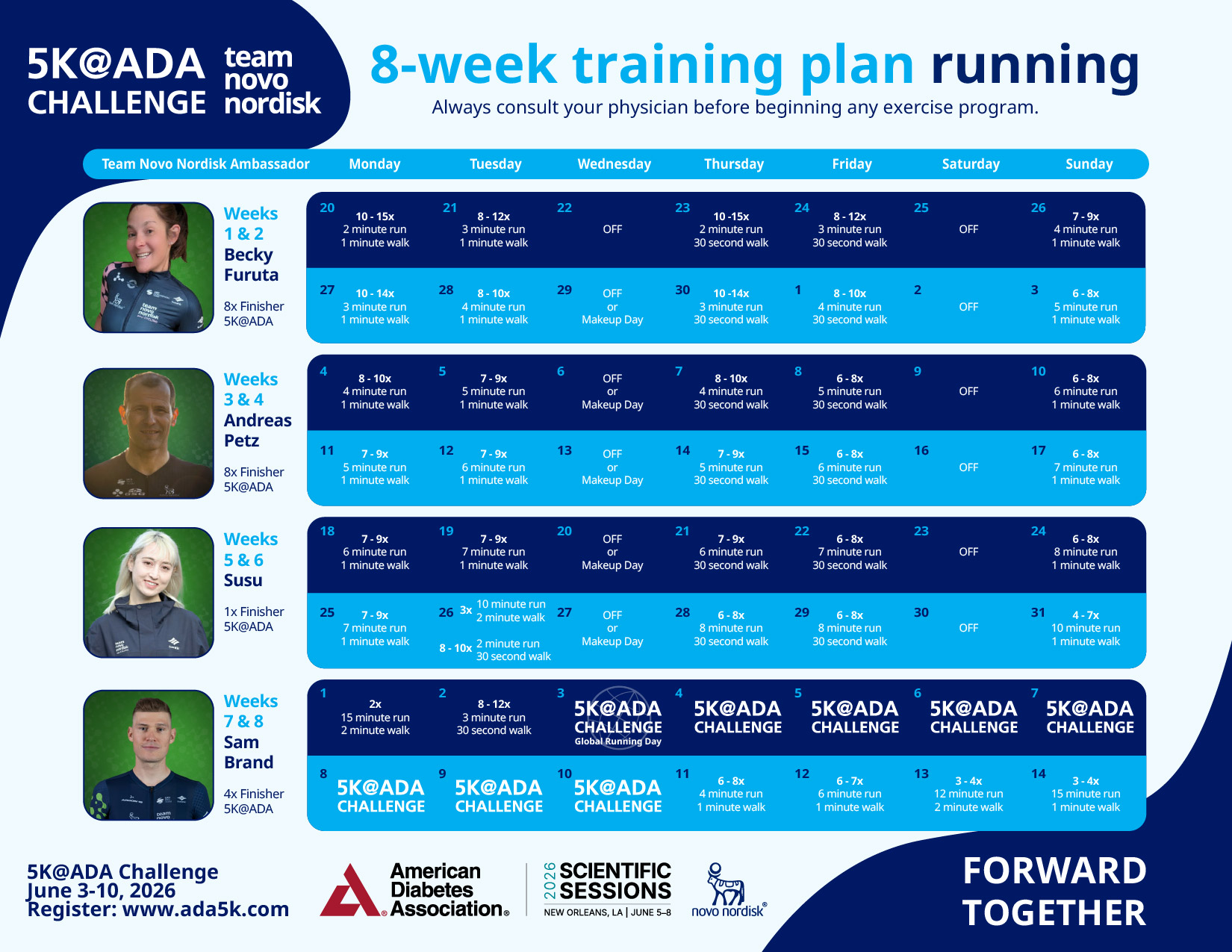 5K@ADA Training Plans