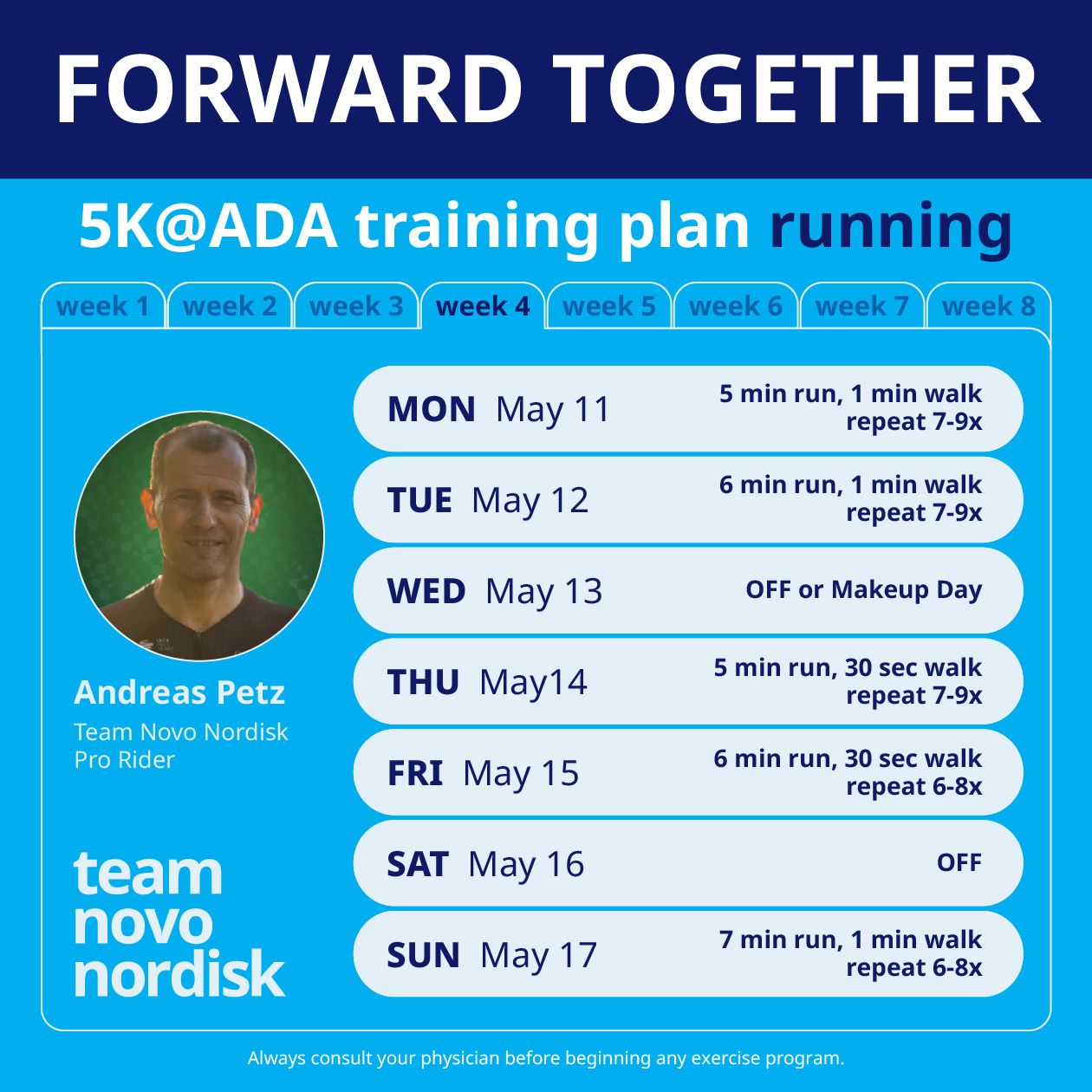 5K Training Plans Week 4 Run