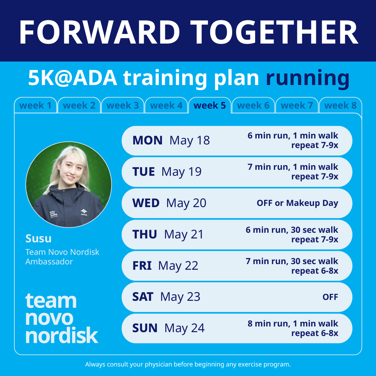 5K Training Plans Week 5 Run