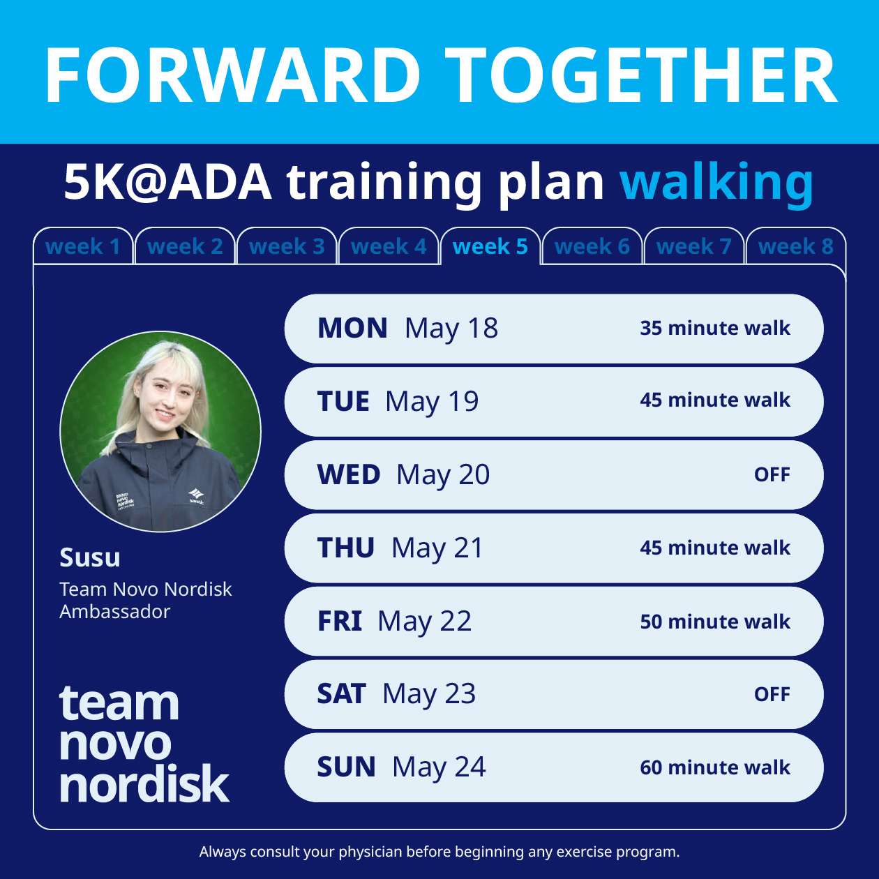 5K Training Plans Week 5 Walk