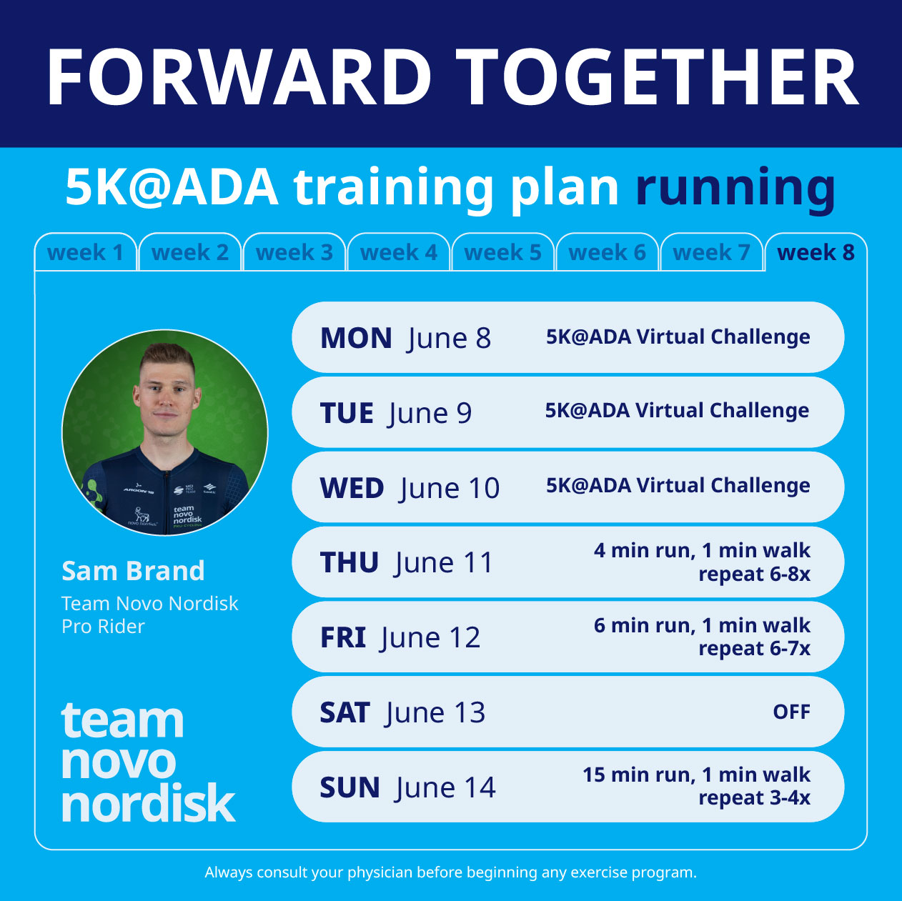5K Training Plans Week 8 Run