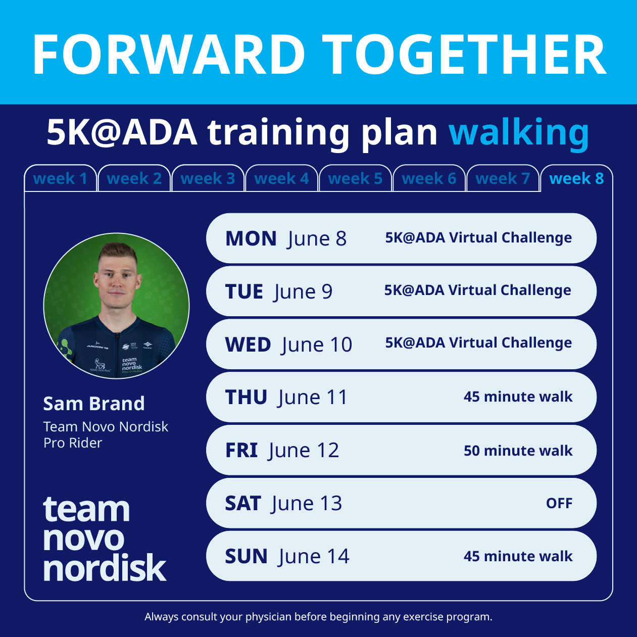 5K Training Plans Week 8 Walk