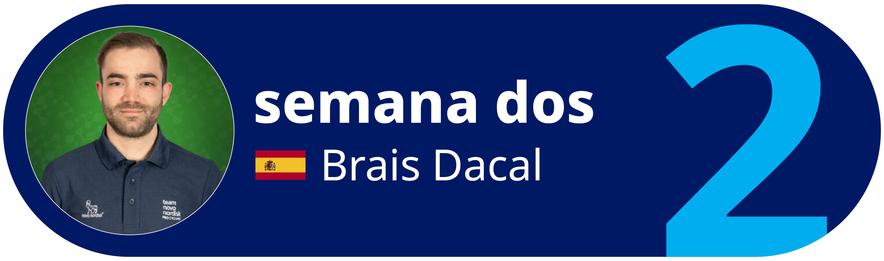 Week 2 Training Plan