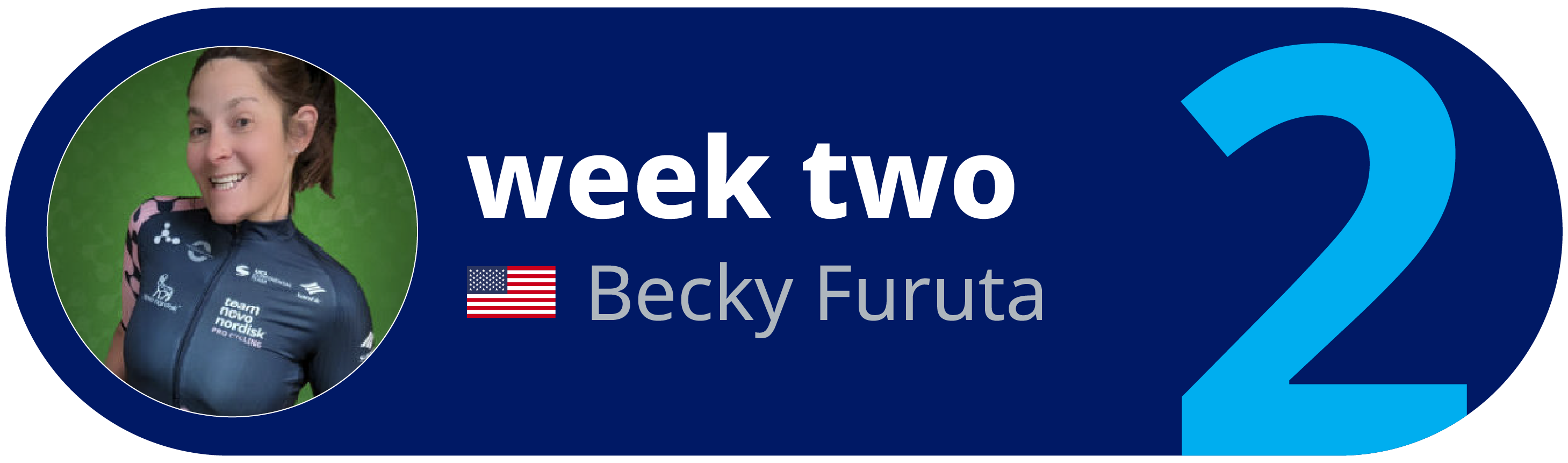 Week 2 Training Plan