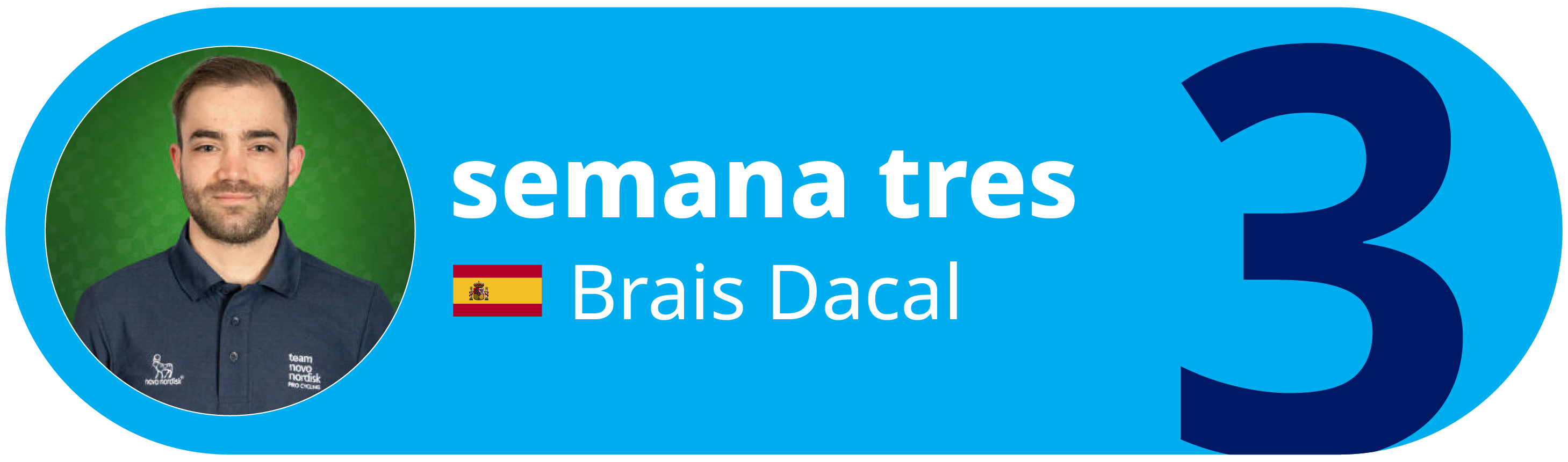 Week 3 Training Plan