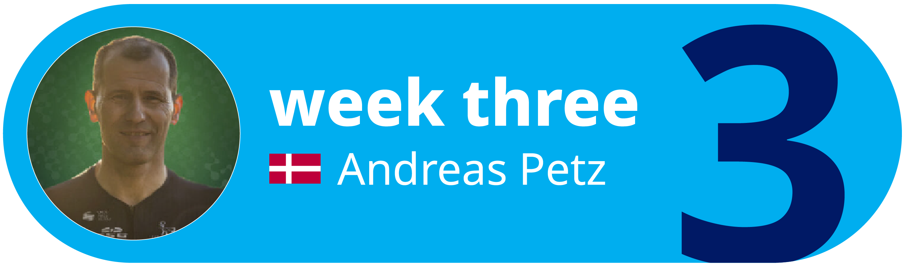 Week 3 Training Plan