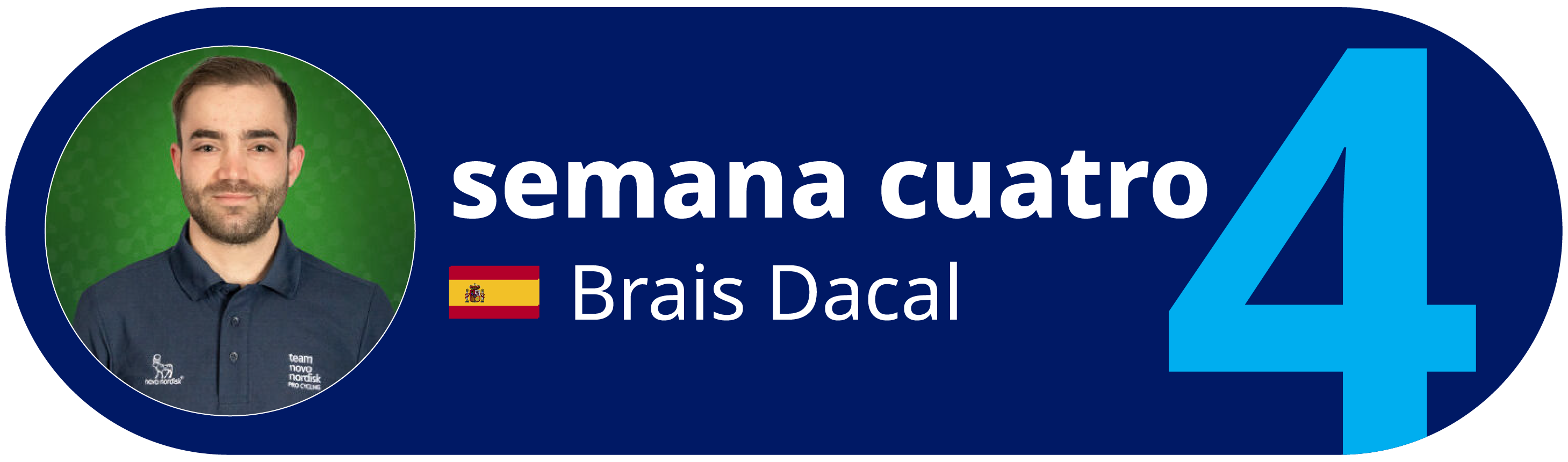 Week 4 Training Plan