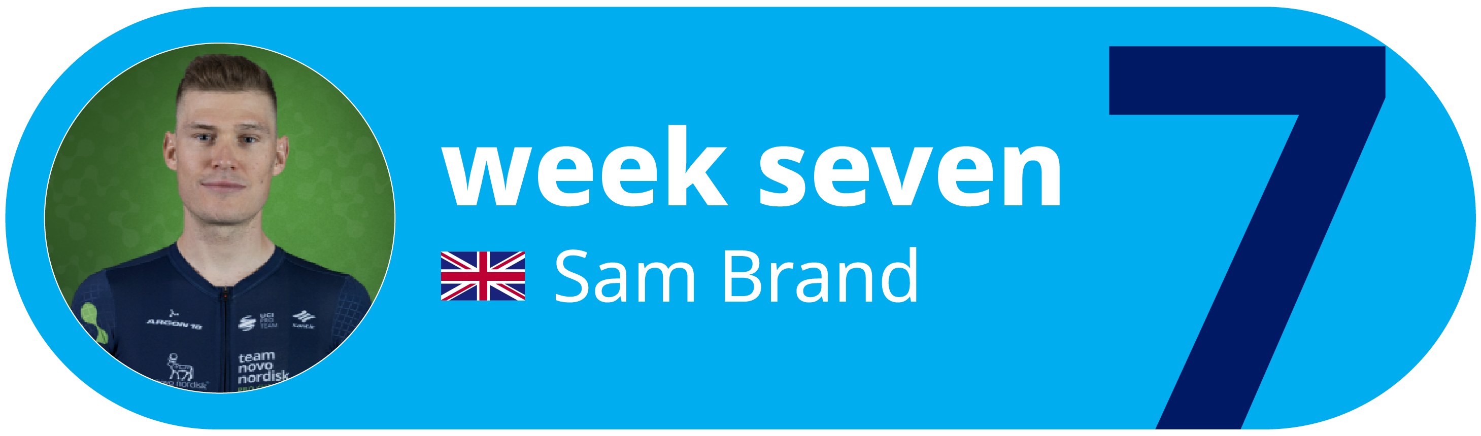 Week 7 Training Plan