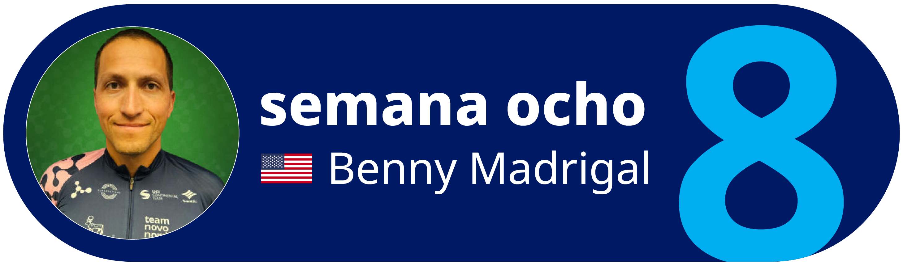 Week 8 Training Plan