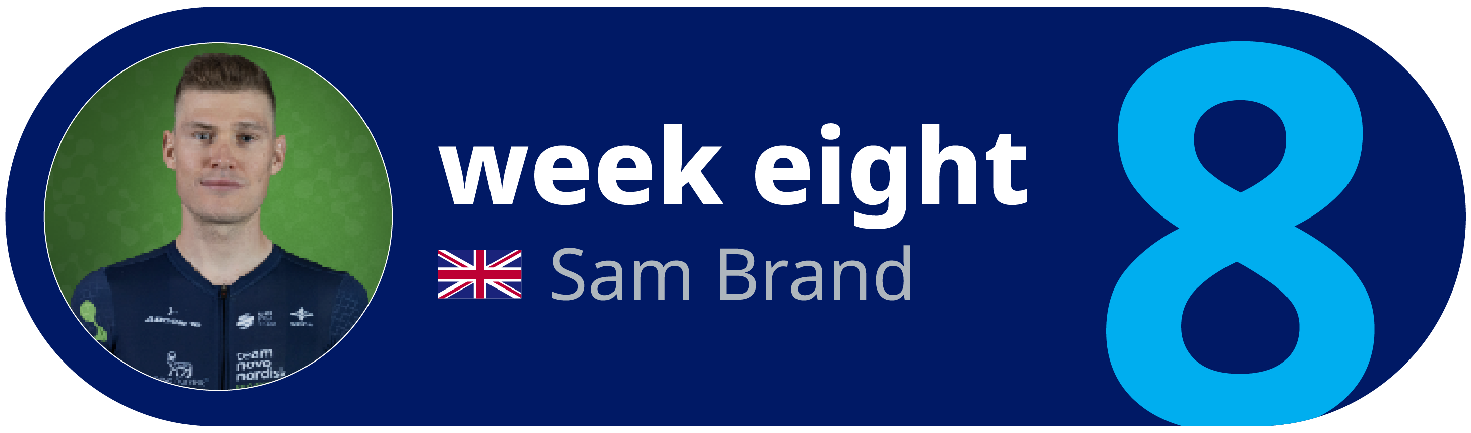 Week 8 Training Plan